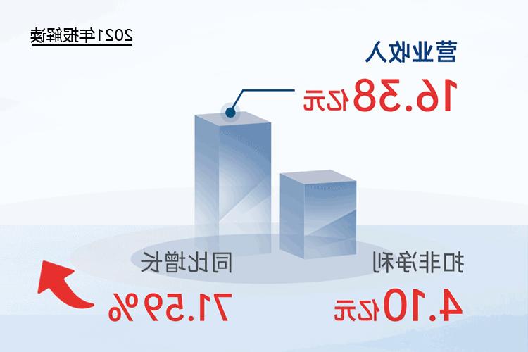 您收到一封<a href='http://um3s.31totsuka.com'>欧洲杯下注网站</a>2021年“成绩单”